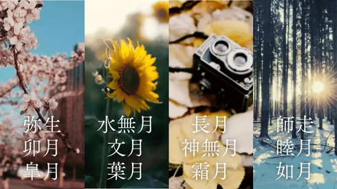 對應四季的和風月名