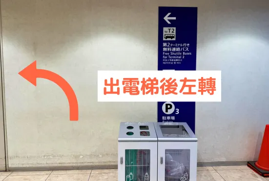 搭乘電梯STEP2:出電梯後左轉